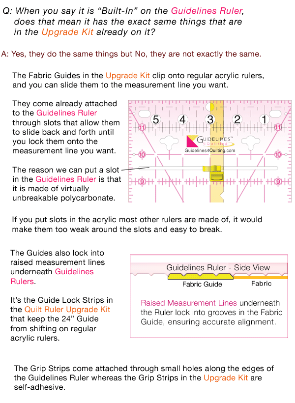 Built-in Fabric Guides on Guidelines Rulers by Guidelines4Quilting