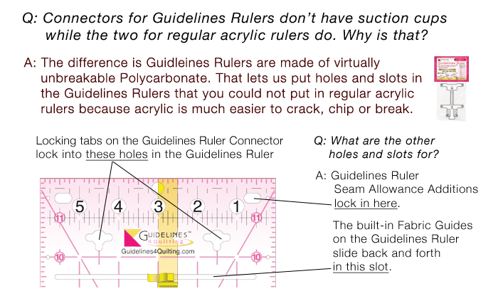 Quilt Ruler Connector by Guidelines4Quilting