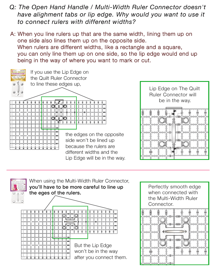 Quilt Ruler Connector by Guidelines4Quilting