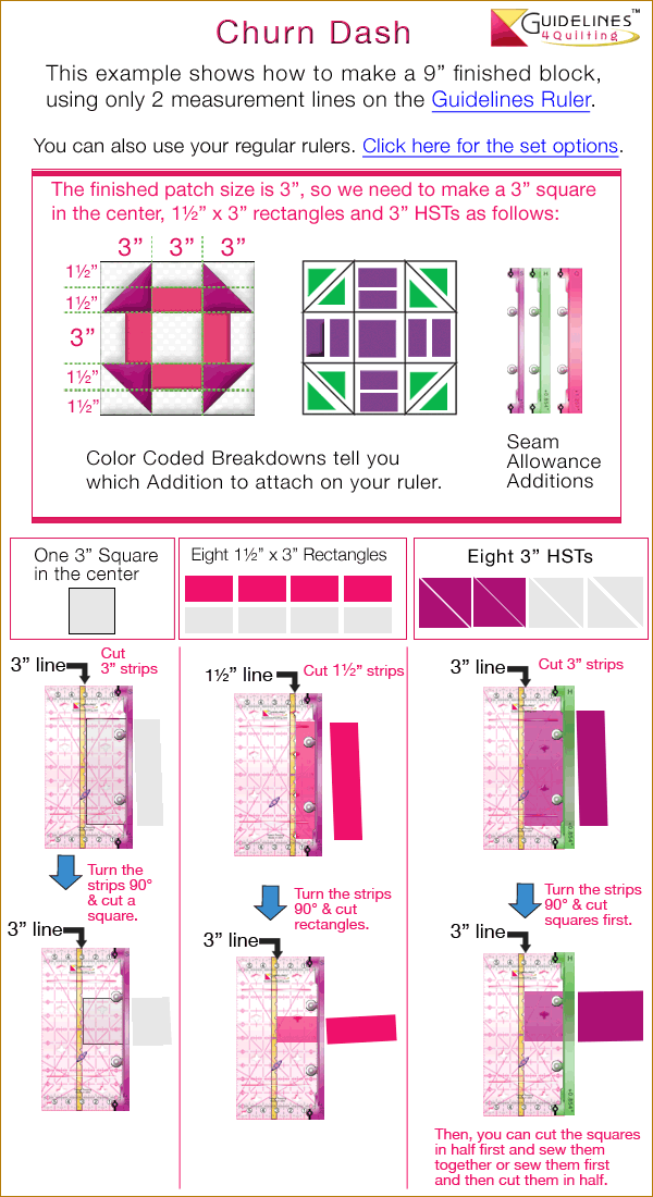 How to make ChurnDash blocks by Guidelines4Quilting