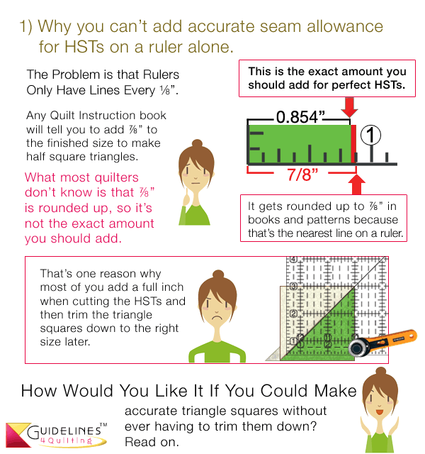 Holiday Gift Guide by Guidelines4Quilting