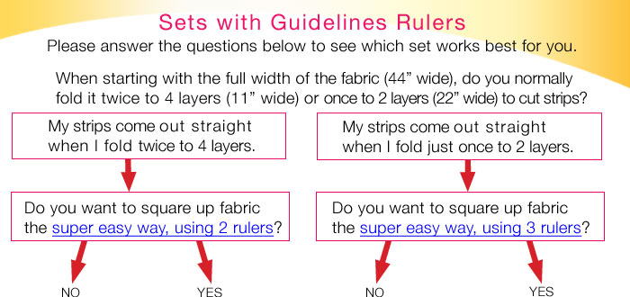 FSQ sets with Guidelines Rulers