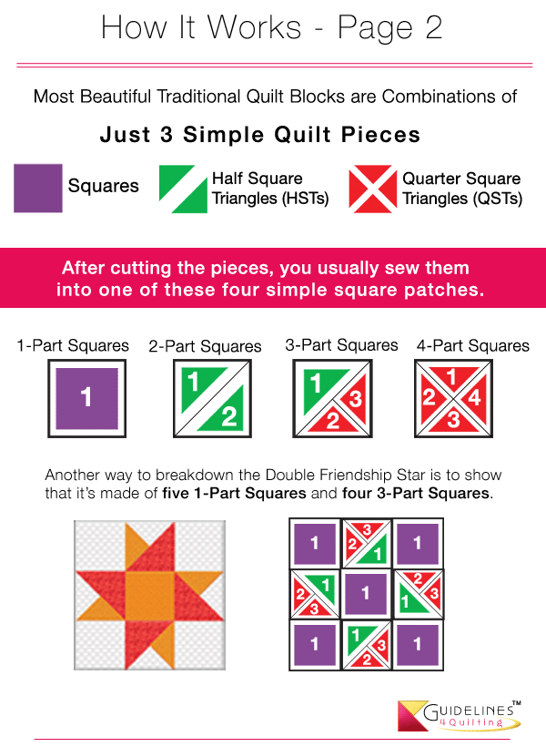 Pick-a-Block, Any Block and Make It Any Size - by Guidelines4Quilting
