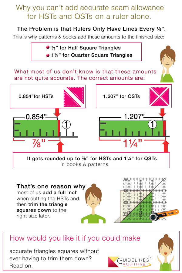 Why You Can't Make Accurate HSTs and QSTs, using rulers along. - Guidelines4Quilting
