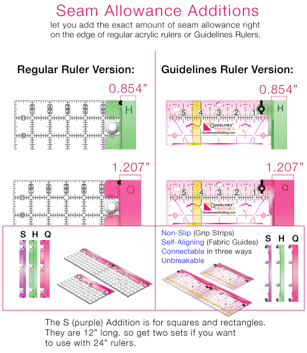 Seam Allowance Additions by Guidelines4Quilting