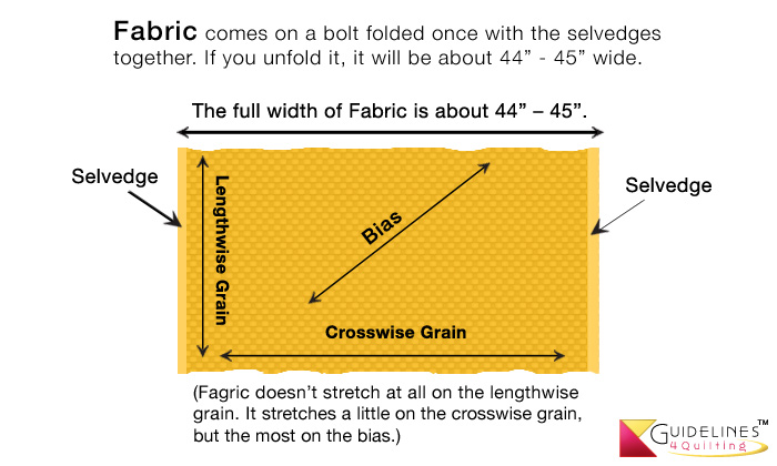 Squaring Up Fabric by Guidelines4Quilting